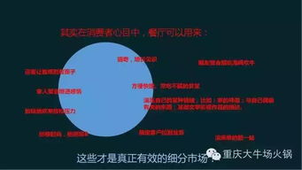 万达集团分享 互联网O2O时代餐饮品牌营销之道